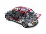 Abarth 1000 TCR Group 2 1970 года